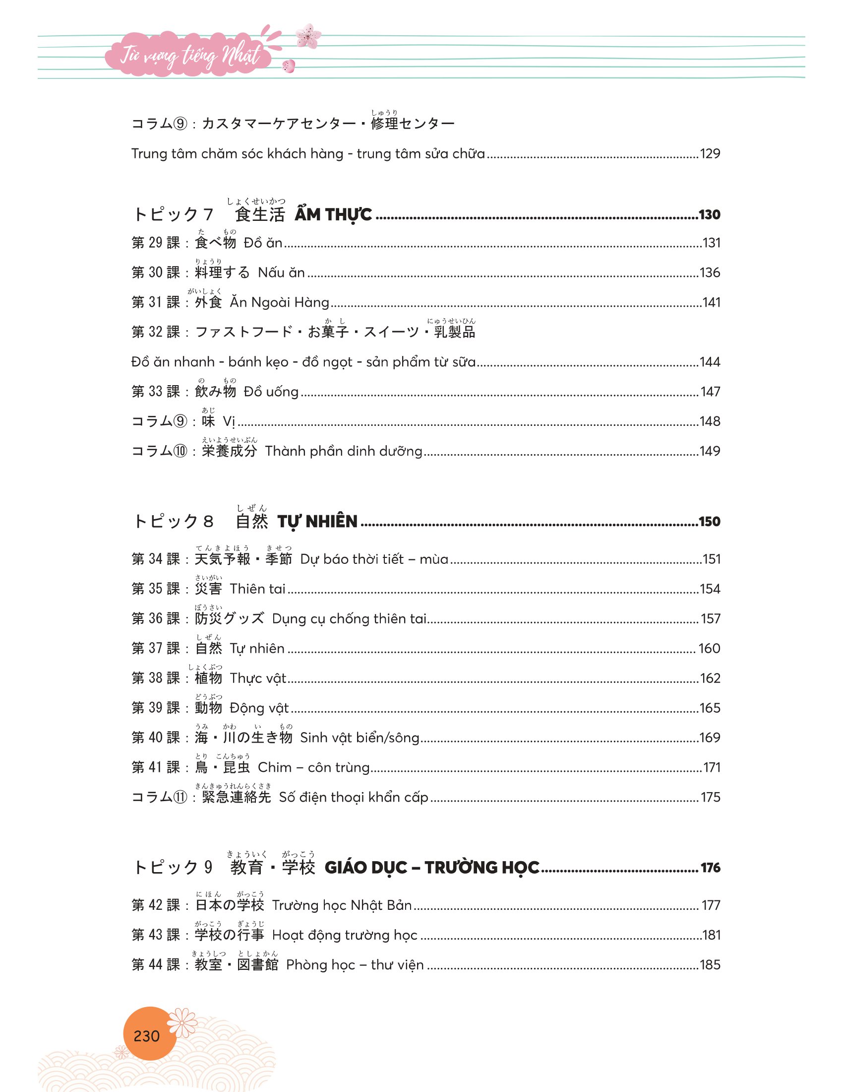 mindmap từ vựng tiếng nhật - học từ vựng tiếng nhật qua sơ đồ tư duy - Ảnh 15