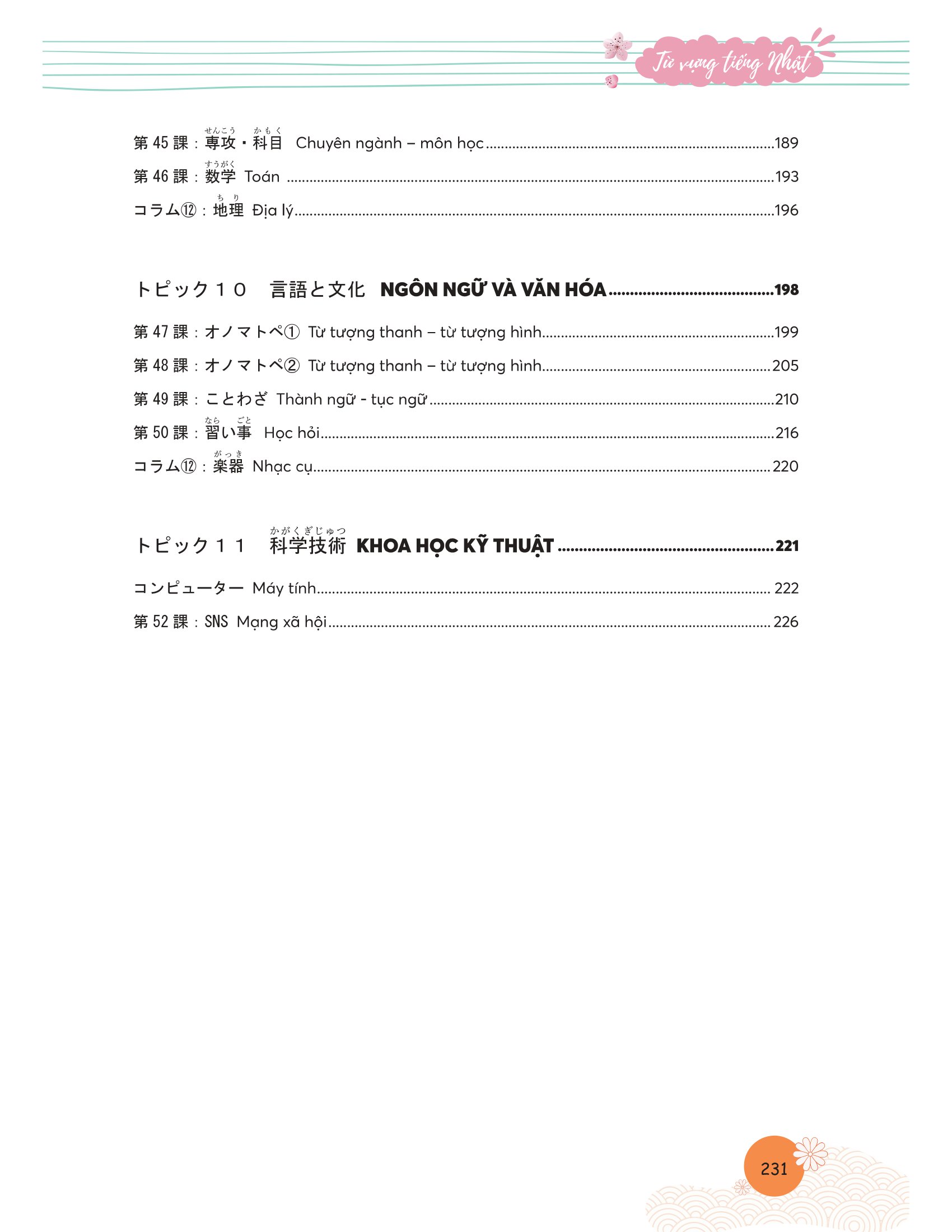 mindmap từ vựng tiếng nhật - học từ vựng tiếng nhật qua sơ đồ tư duy - Ảnh 16