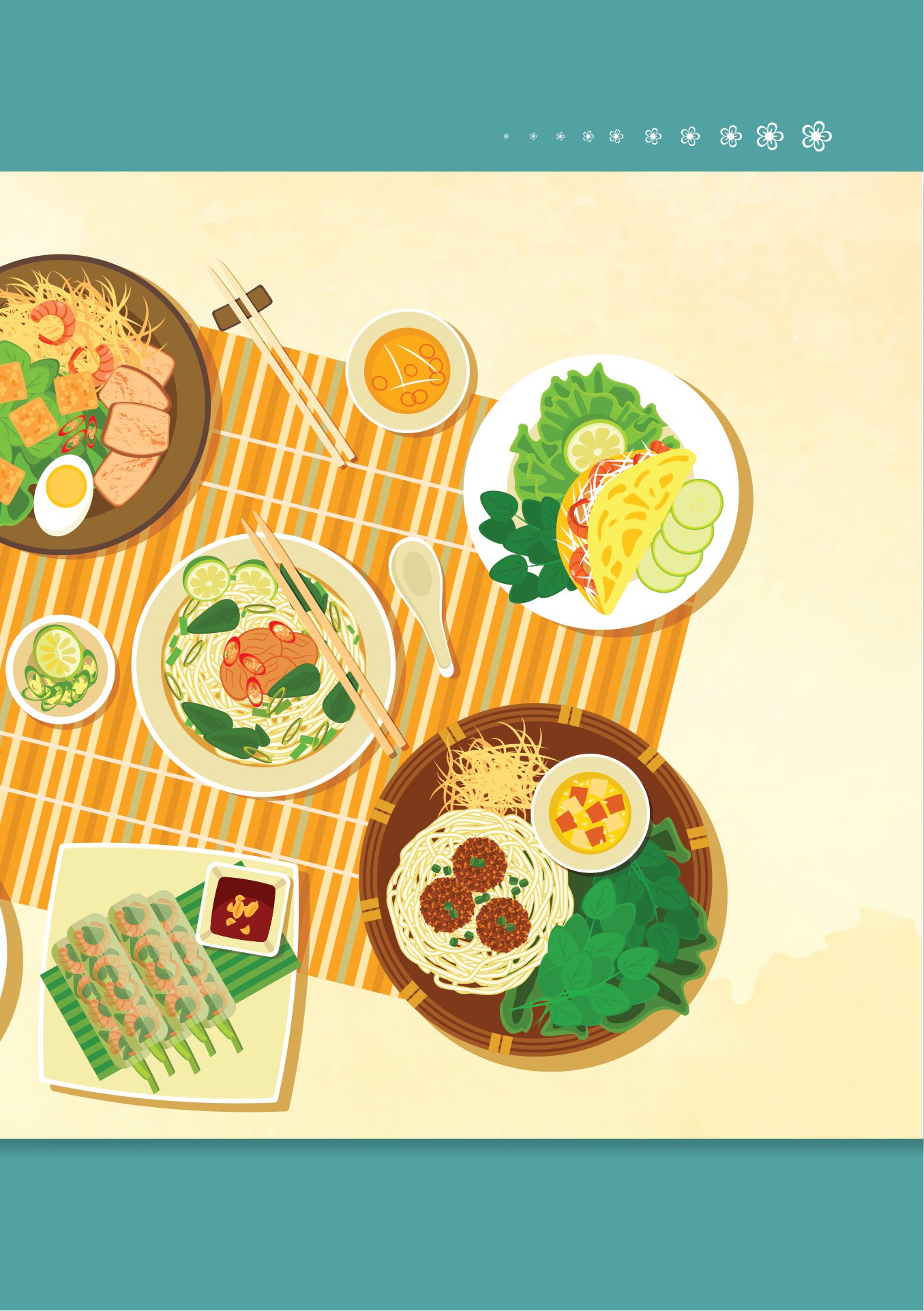 mindmap từ vựng tiếng trung theo giáo trình hán ngữ - Ảnh 15