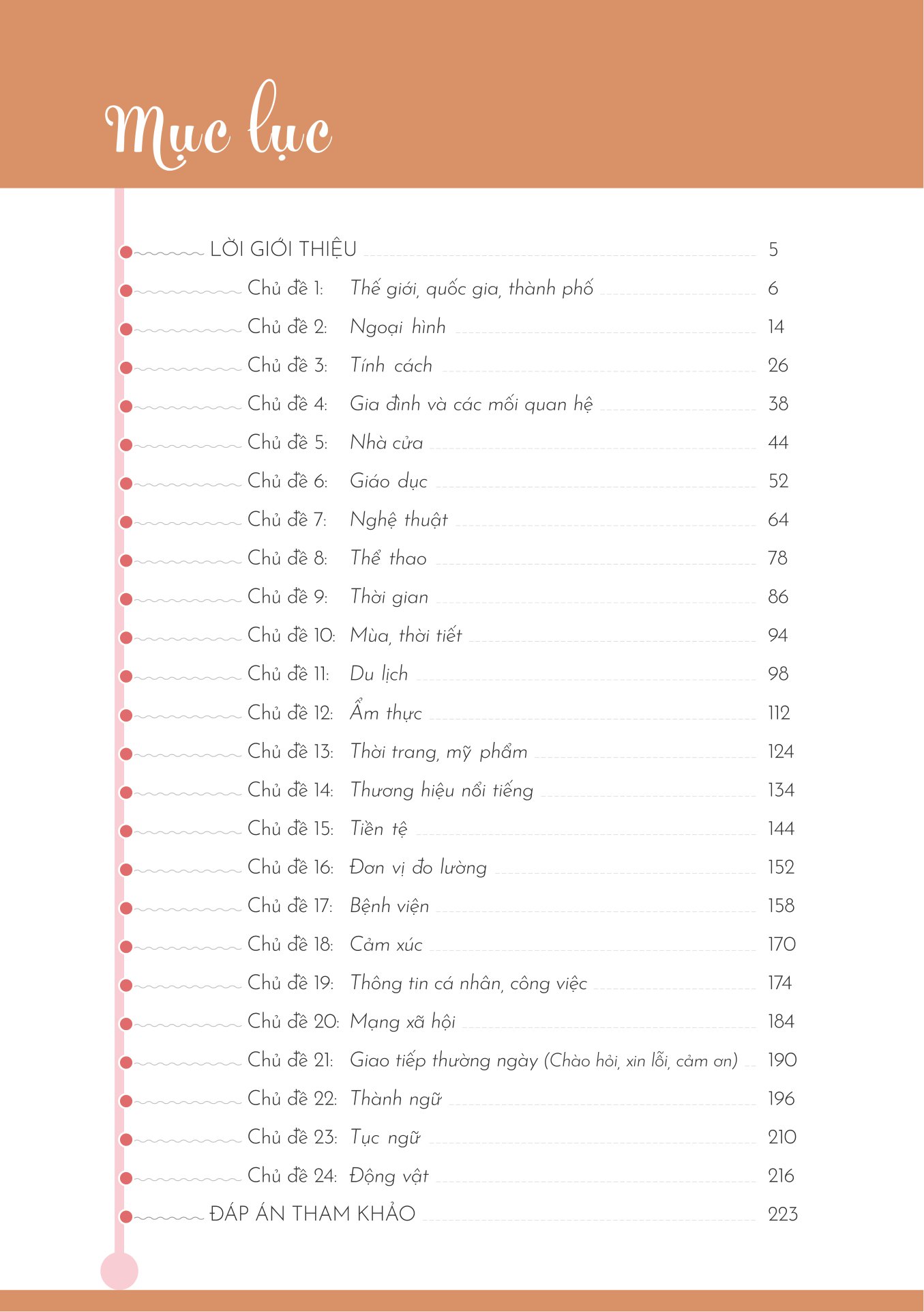 mindmap từ vựng tiếng trung theo giáo trình hán ngữ - Ảnh 3