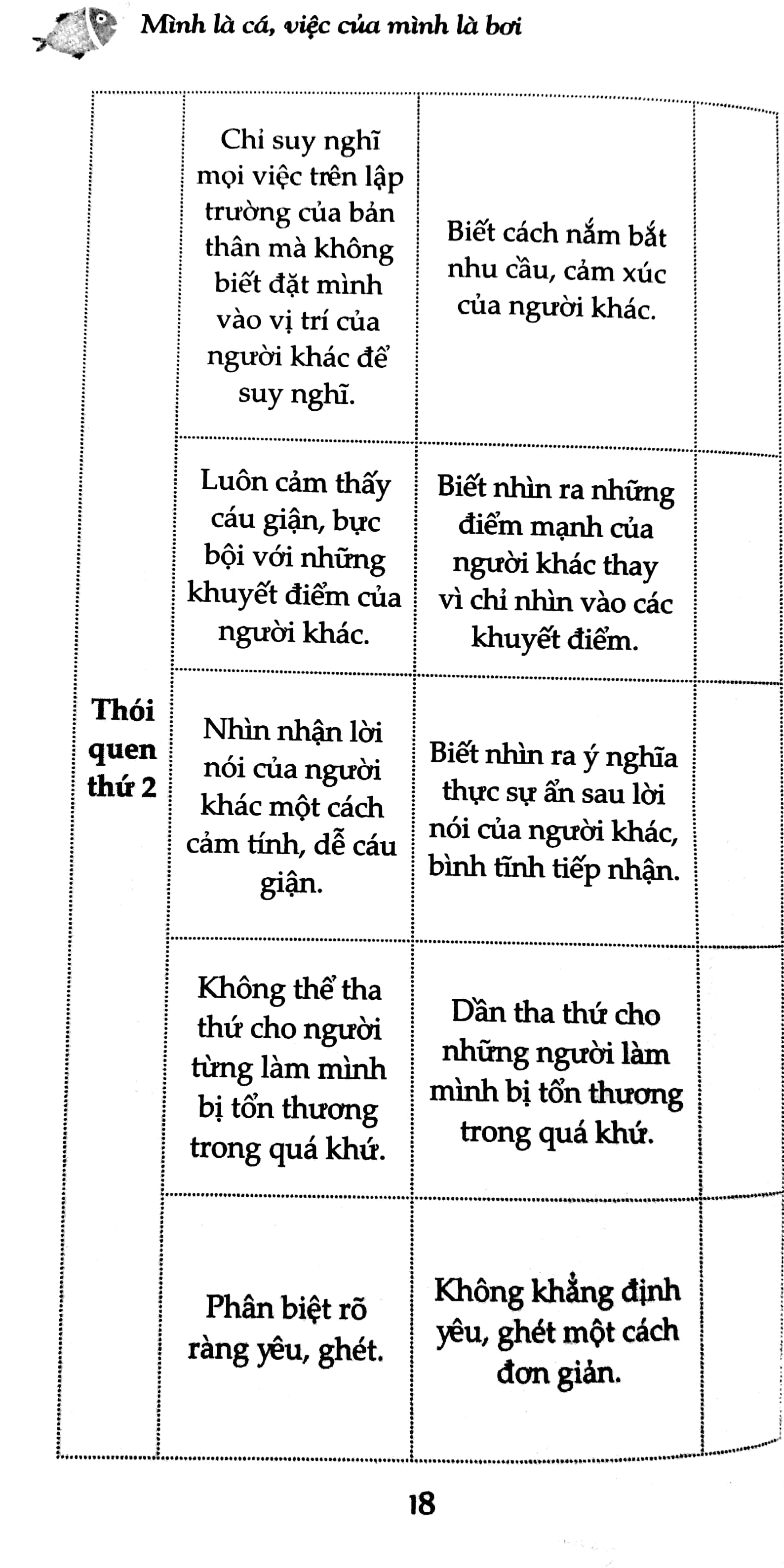 mình là cá, việc của mình là bơi - sống như người nhật (tái bản 2024) - Ảnh 10