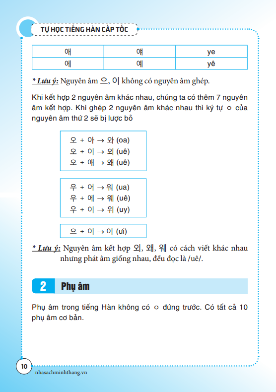 minjung - tự học tiếng hàn cấp tốc (tái bản 2019) - Ảnh 7