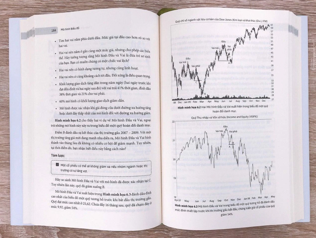 mô hình biểu đồ - phương pháp hiệu quả để tìm kiếm lợi nhuận - Ảnh 7