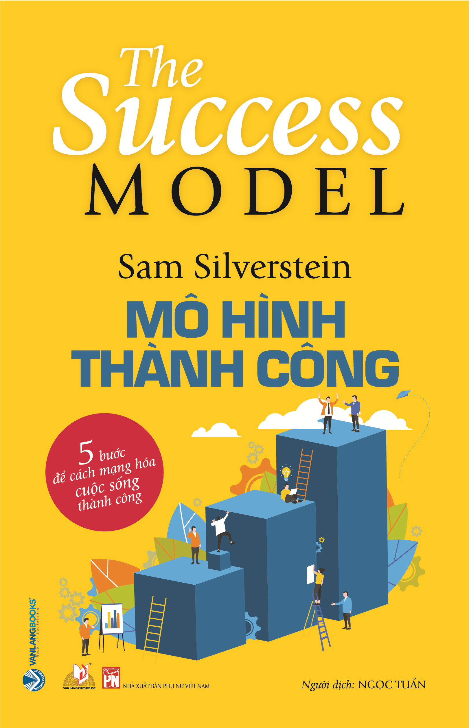 mô hình thành công - the success model - Ảnh 2