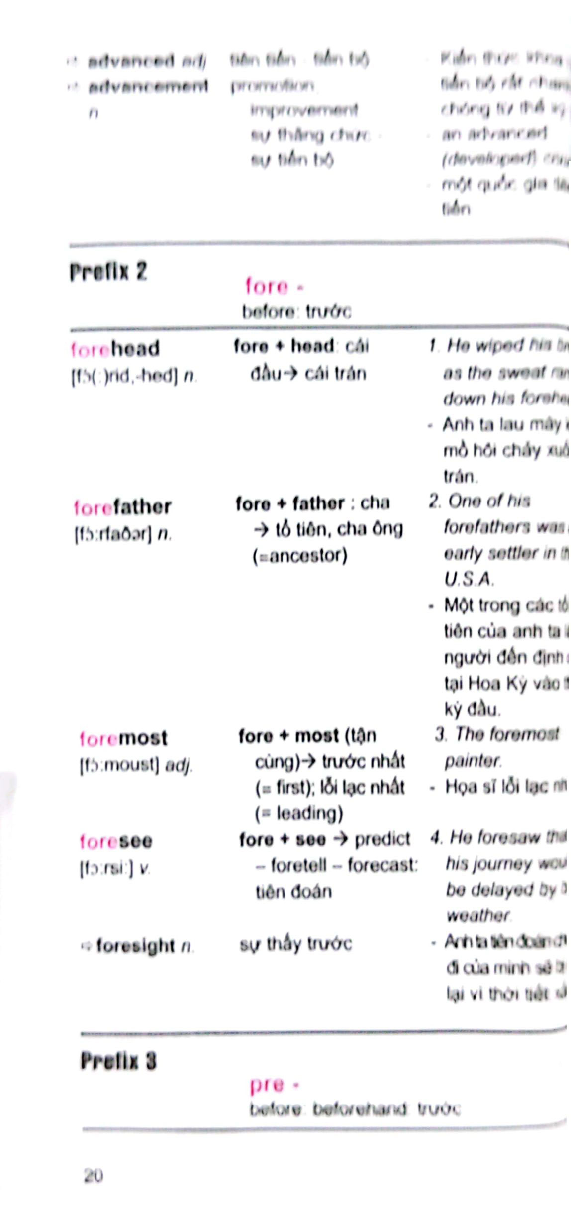 mở rộng vốn từ tiếng anh - Ảnh 10