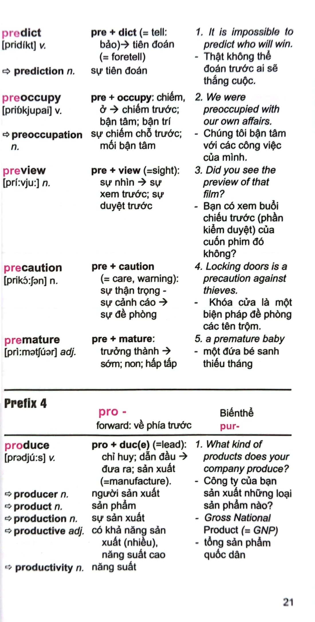 mở rộng vốn từ tiếng anh - Ảnh 11