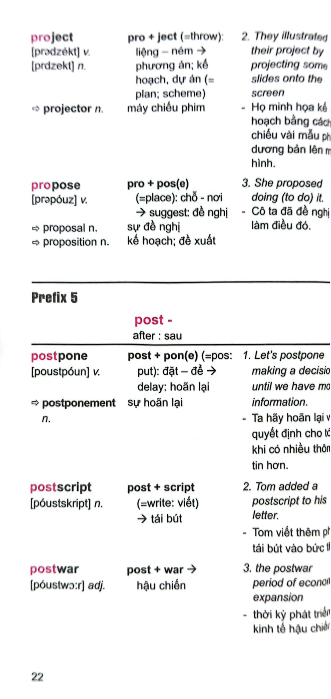 mở rộng vốn từ tiếng anh - Ảnh 12