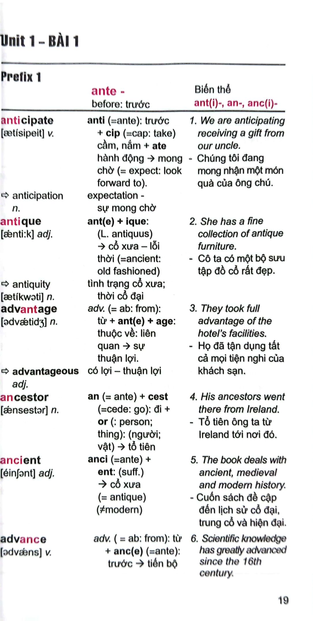 mở rộng vốn từ tiếng anh - Ảnh 9