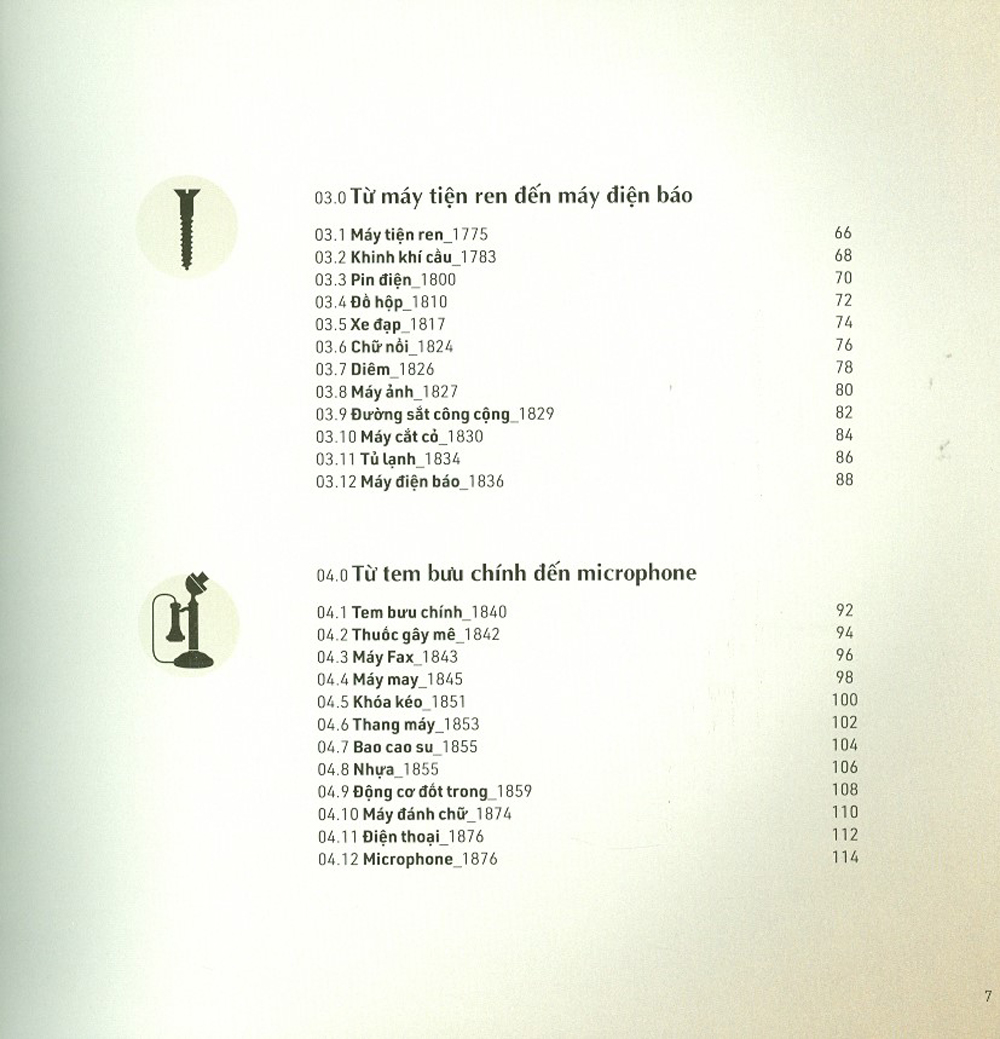 mọi điều bạn cần biết về các phát minh - Ảnh 4