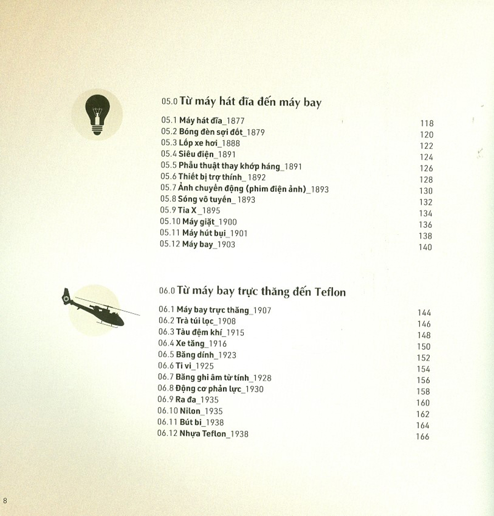 mọi điều bạn cần biết về các phát minh - Ảnh 5