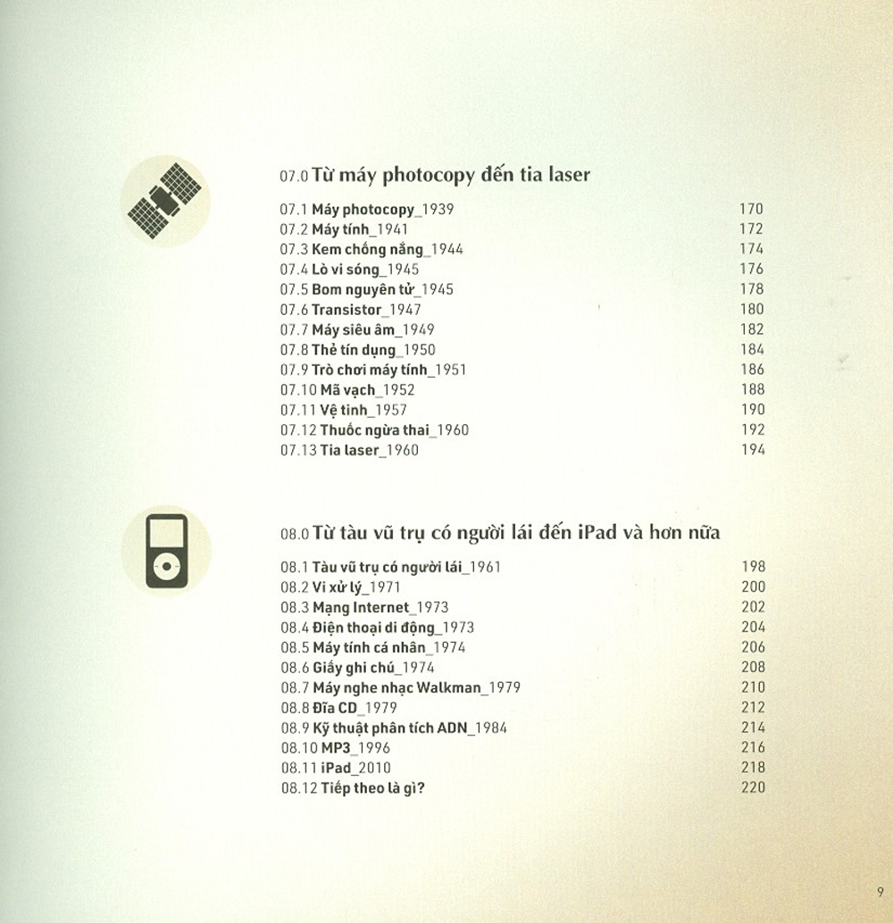 mọi điều bạn cần biết về các phát minh - Ảnh 6