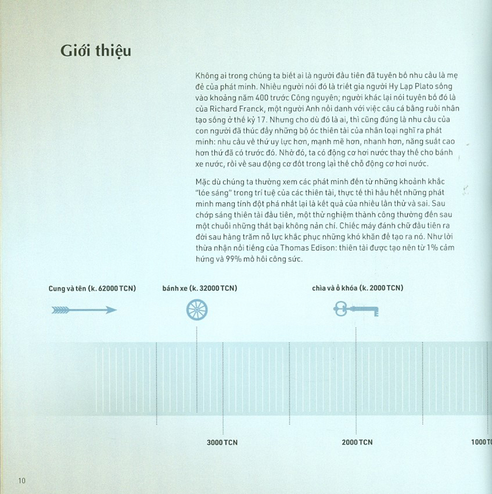 mọi điều bạn cần biết về các phát minh - Ảnh 7