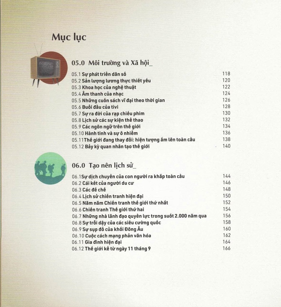 mọi điều cần biết về thế giới - everything you need to know - Ảnh 6