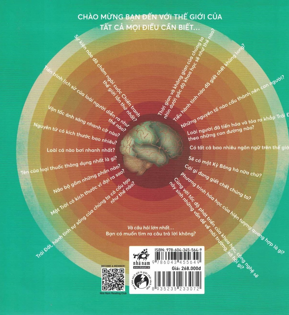 mọi điều cần biết về thế giới - everything you need to know - Ảnh 8