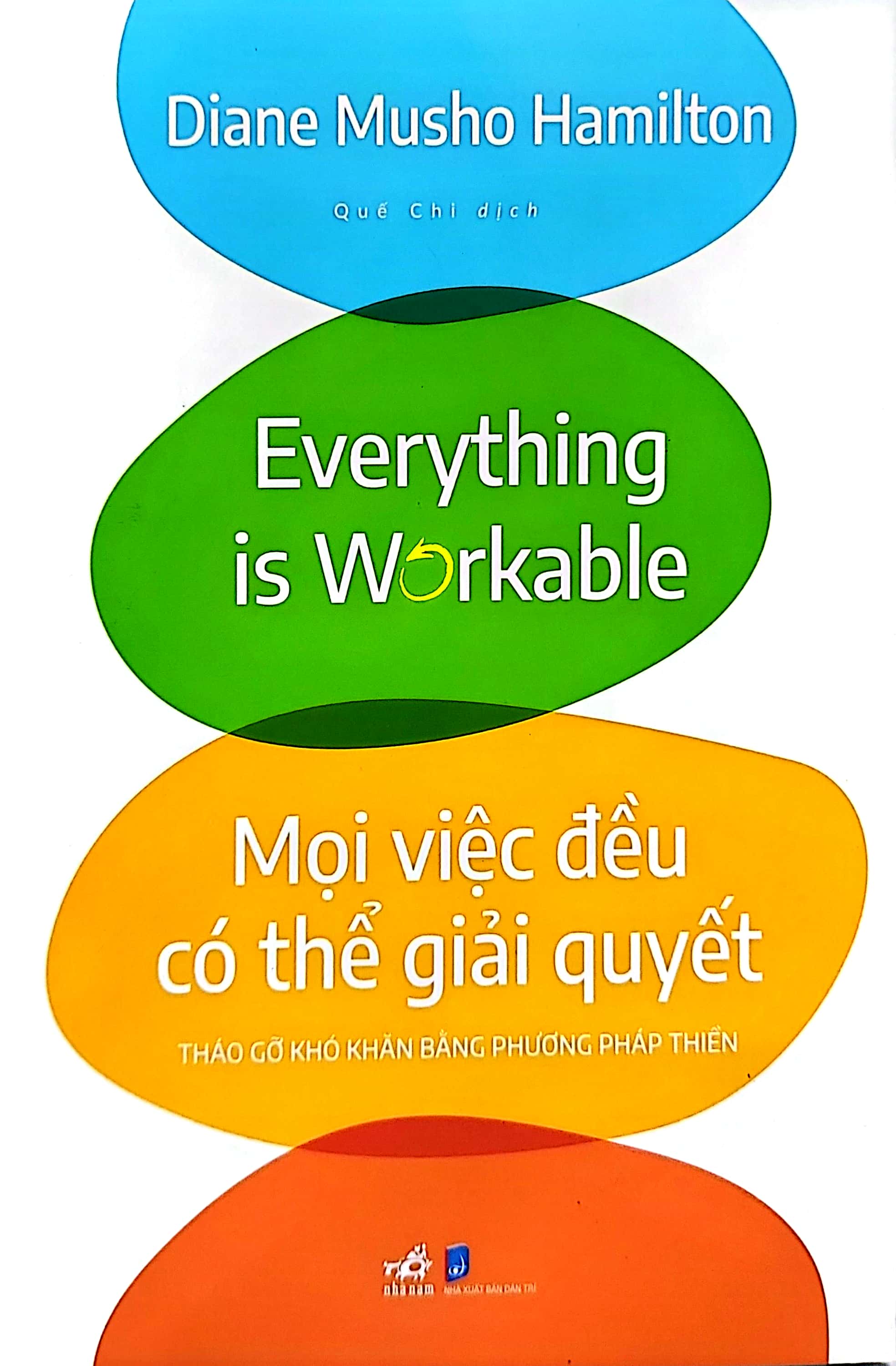mọi việc đều có thể giải quyết - tháo gỡ khó khăn bằng phương pháp thiền - Ảnh 2