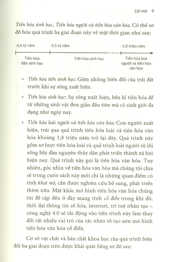 một góc nhìn về tiến hóa văn hóa - Ảnh 6