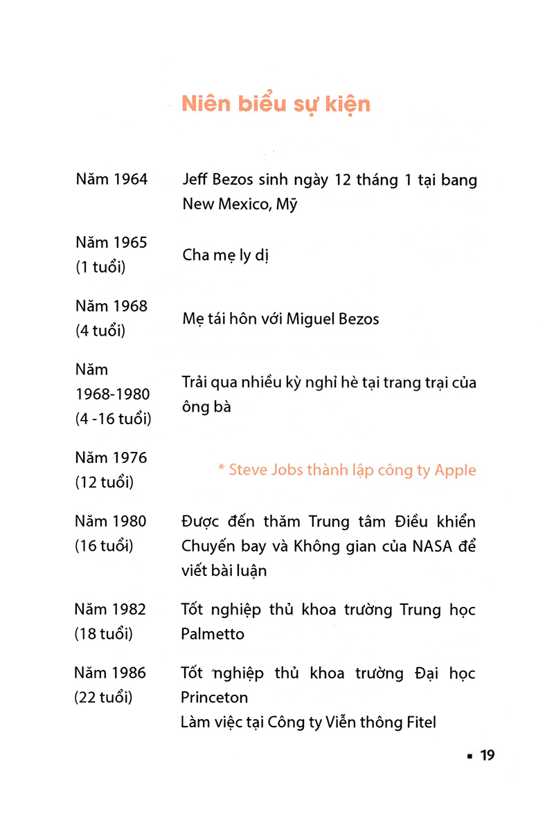 một phút với jeff bezos - Ảnh 17