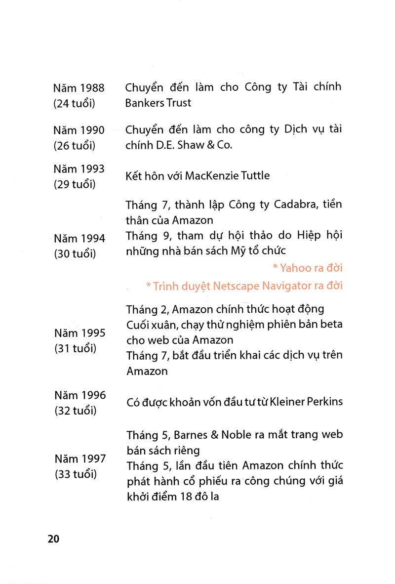 một phút với jeff bezos - Ảnh 18