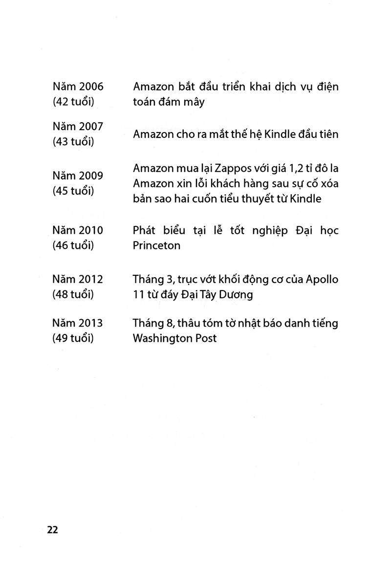 một phút với jeff bezos - Ảnh 20