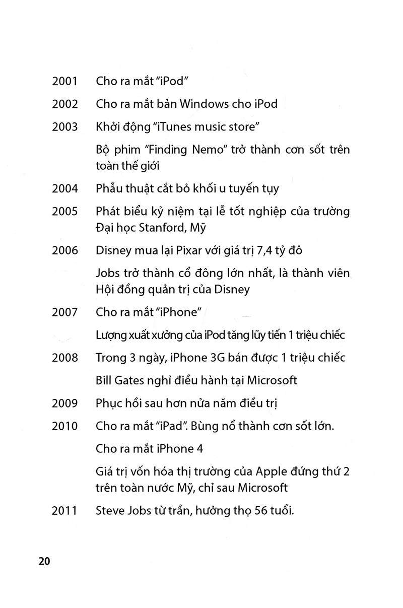 một phút với steve jobs - Ảnh 19