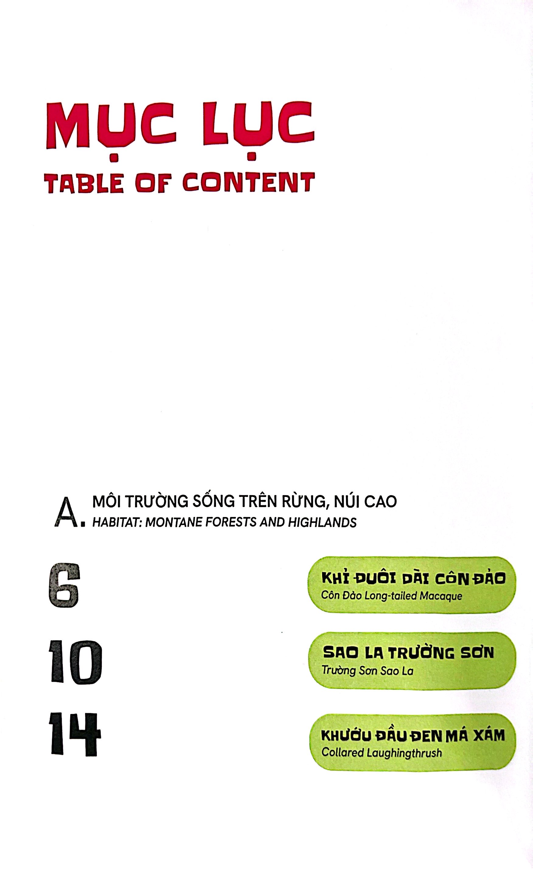 Một Số Loài Động Vật Đặc Hữu Và Bản Xứ Của Việt Nam - Endemic And Native Fauna Of Vietnam - Ảnh 3