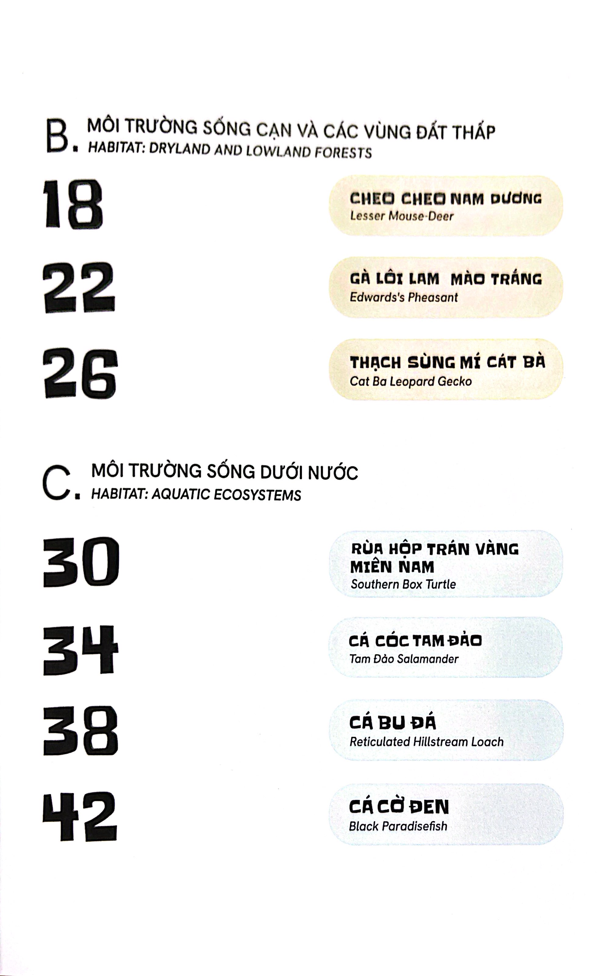 Một Số Loài Động Vật Đặc Hữu Và Bản Xứ Của Việt Nam - Endemic And Native Fauna Of Vietnam - Ảnh 4