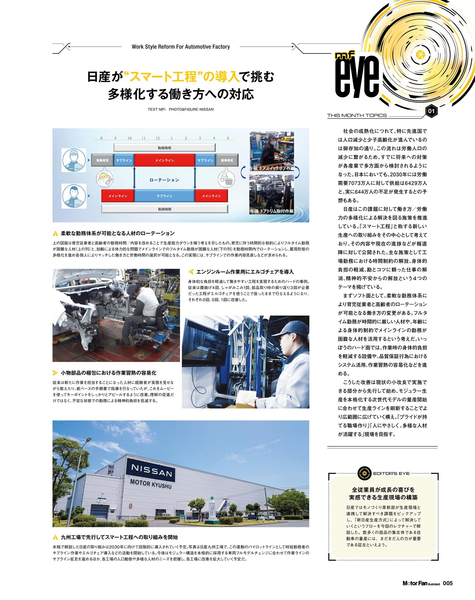 motor fan illustated 216 - Ảnh 5