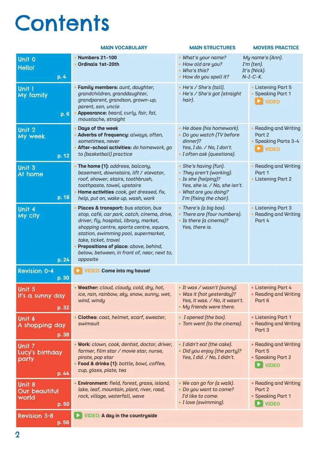 move! - student's book & digital book - preparation for the a1 movers cambridge english qualifications - Ảnh 3