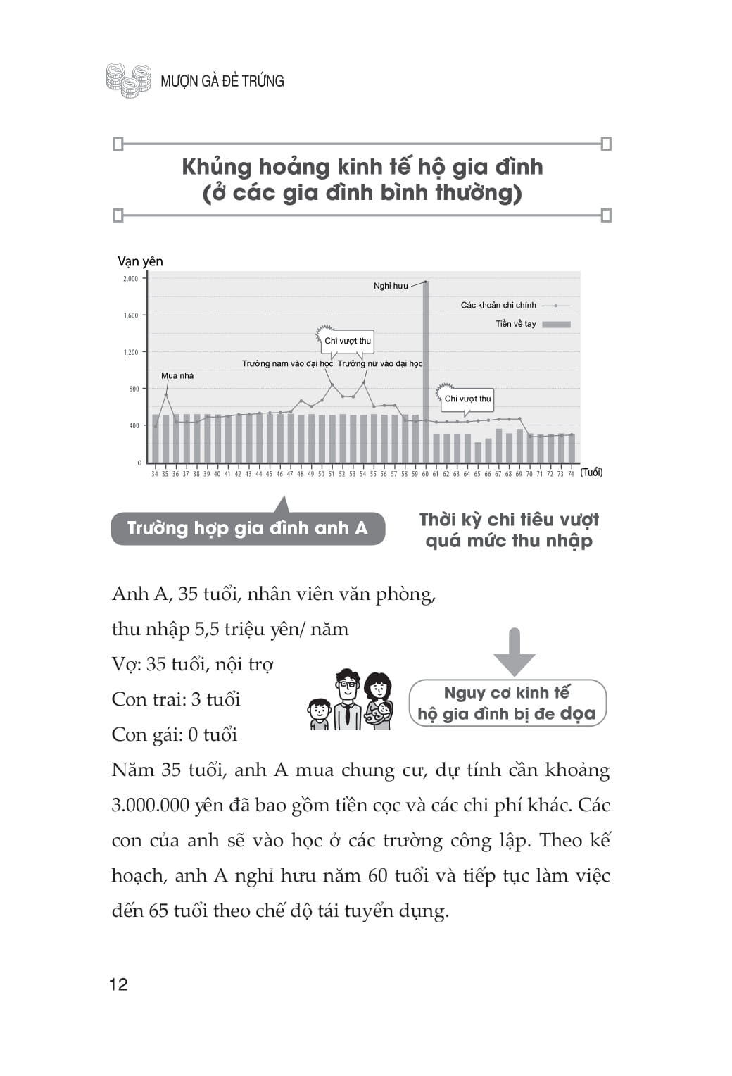 Mượn Gà Đẻ Trứng - Ảnh 10
