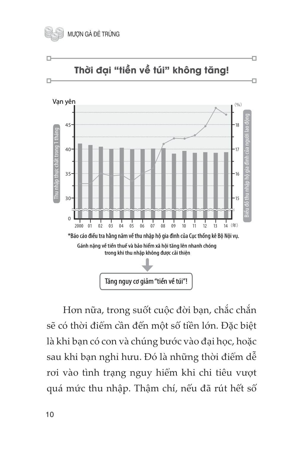 Mượn Gà Đẻ Trứng - Ảnh 8