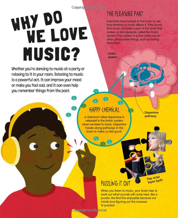 music and how it works: the complete guide for kids - Ảnh 8