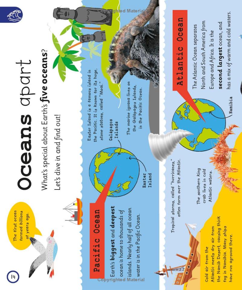 my encyclopedia of very important oceans - Ảnh 13