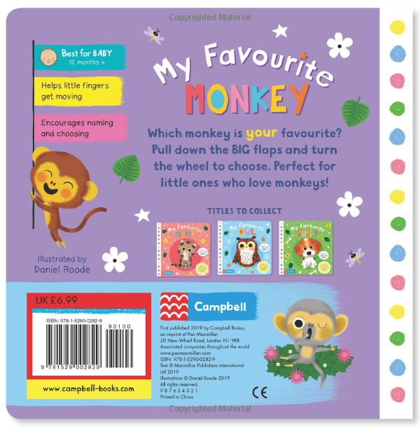 my favourite monkey - Ảnh 8