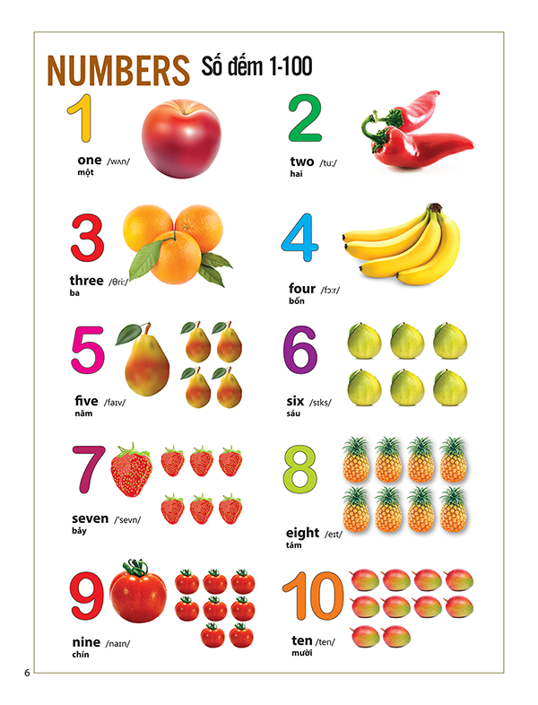 my first 1000 english words - 1000 từ tiếng anh đầu tiên cho bé - bìa cứng (tái bản) - Ảnh 7
