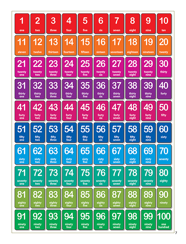 my first 1000 english words - 1000 từ tiếng anh đầu tiên cho bé - bìa cứng (tái bản) - Ảnh 8