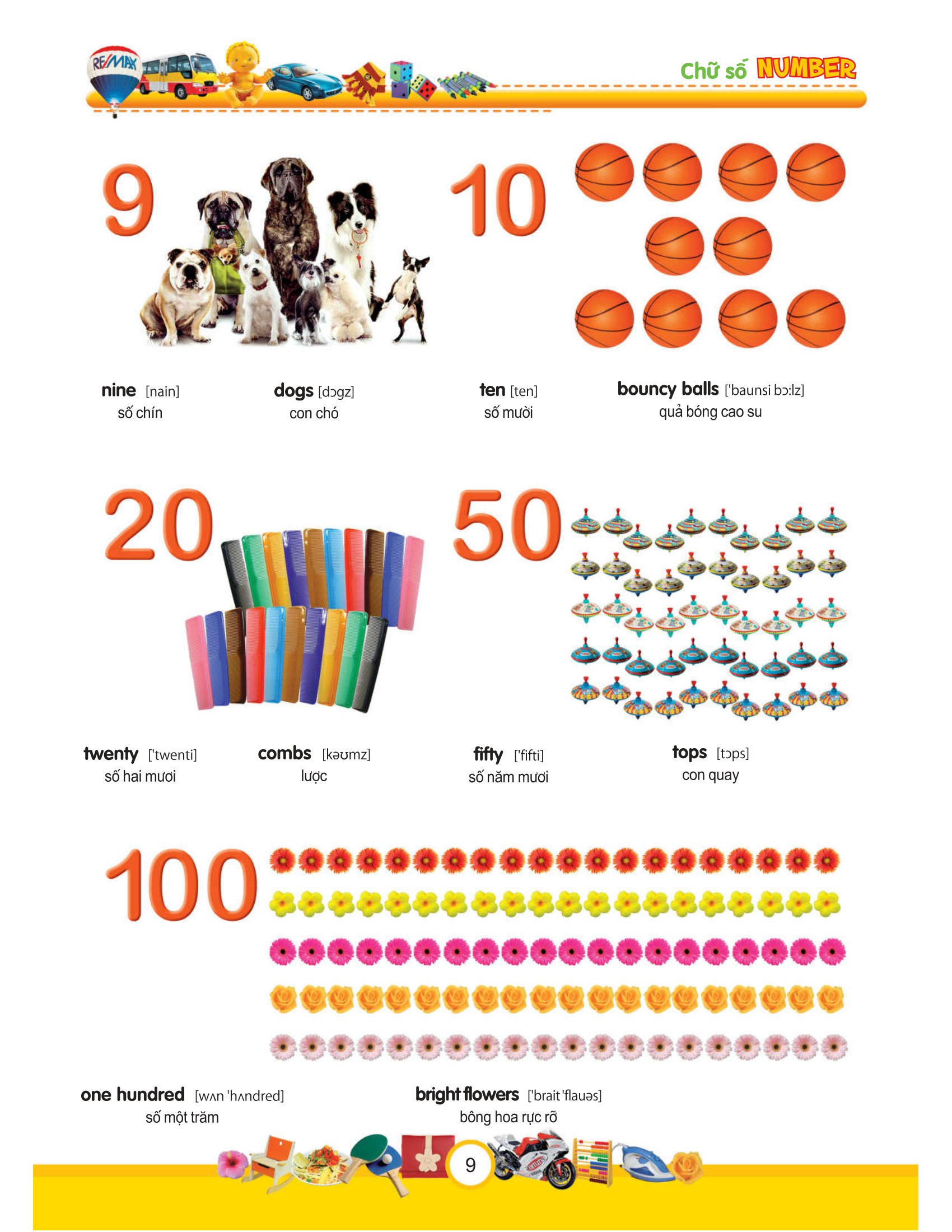 my first 1000 words - 1000 từ tiếng anh đầu tiên - bìa cứng (tái bản 2022) - Ảnh 10