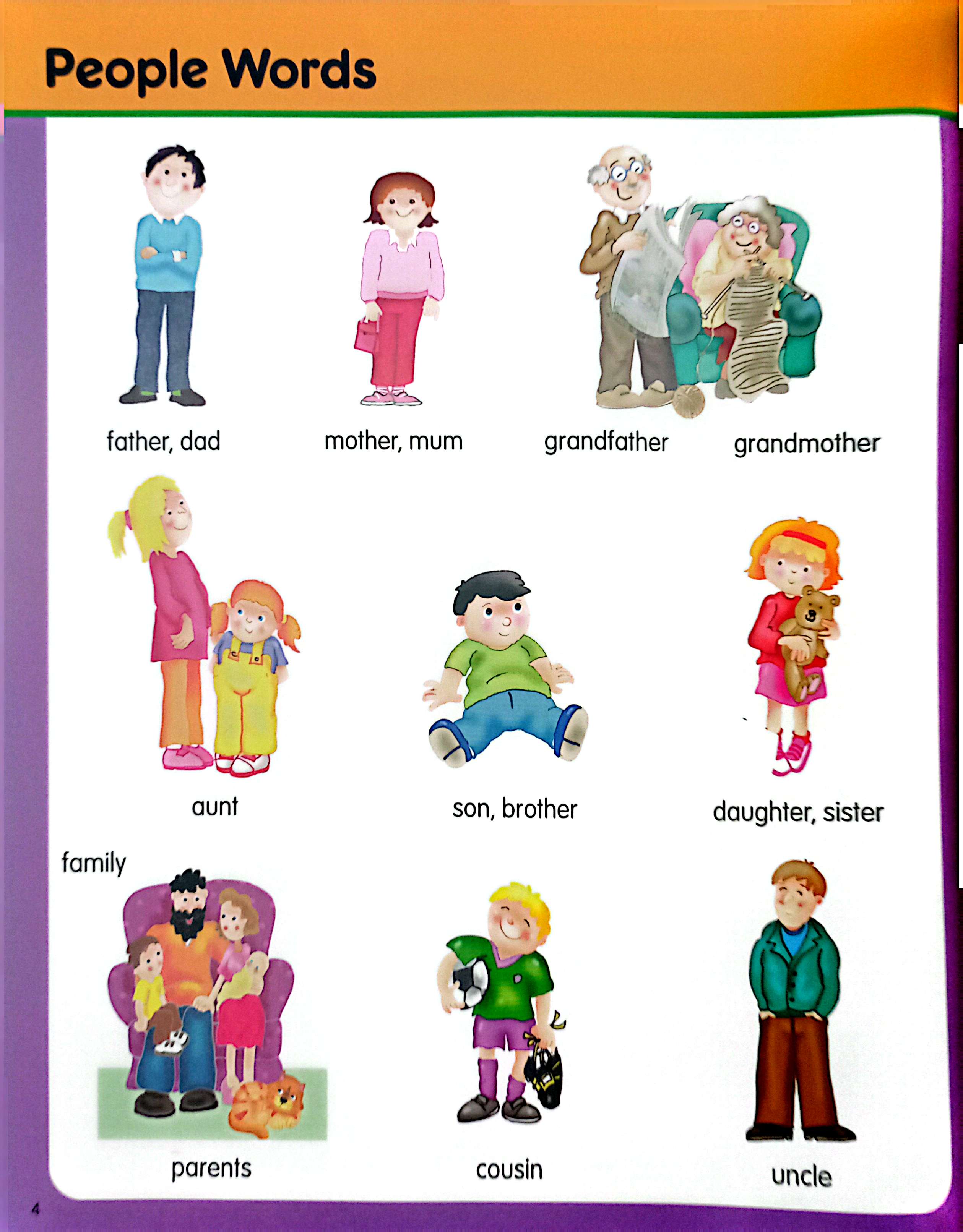 my first 500 words and pictures - Ảnh 4