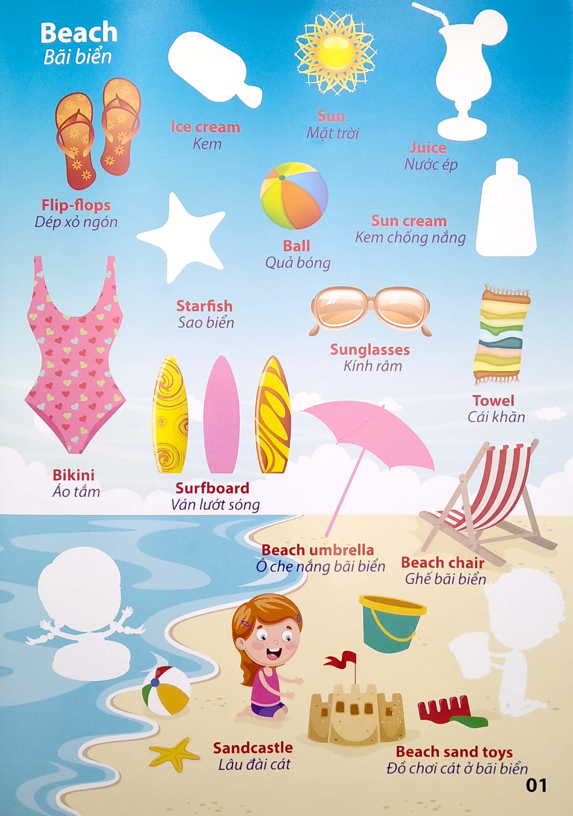 my first book stickers - cuộc sống quanh ta - Ảnh 3