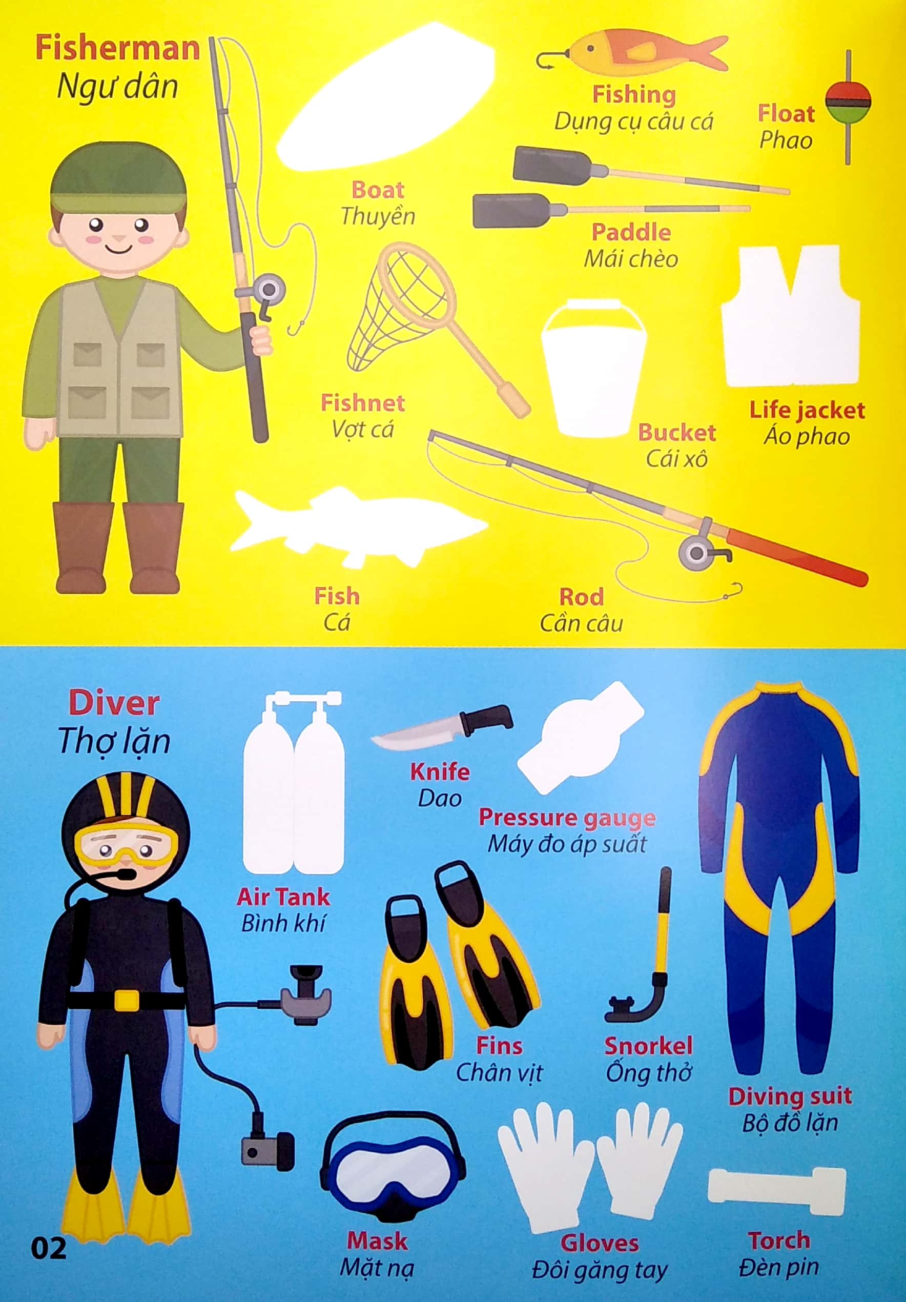 my first book stickers - nghề nghiệp - Ảnh 4