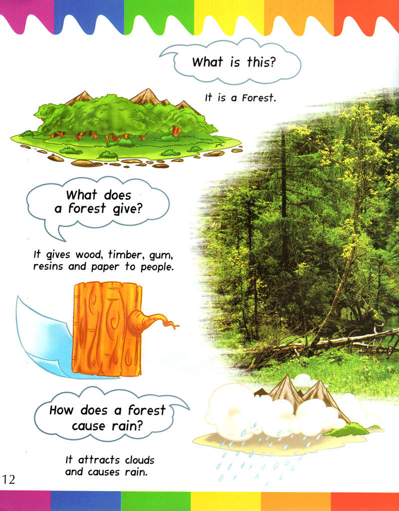 my first questions & answers - earth - Ảnh 10