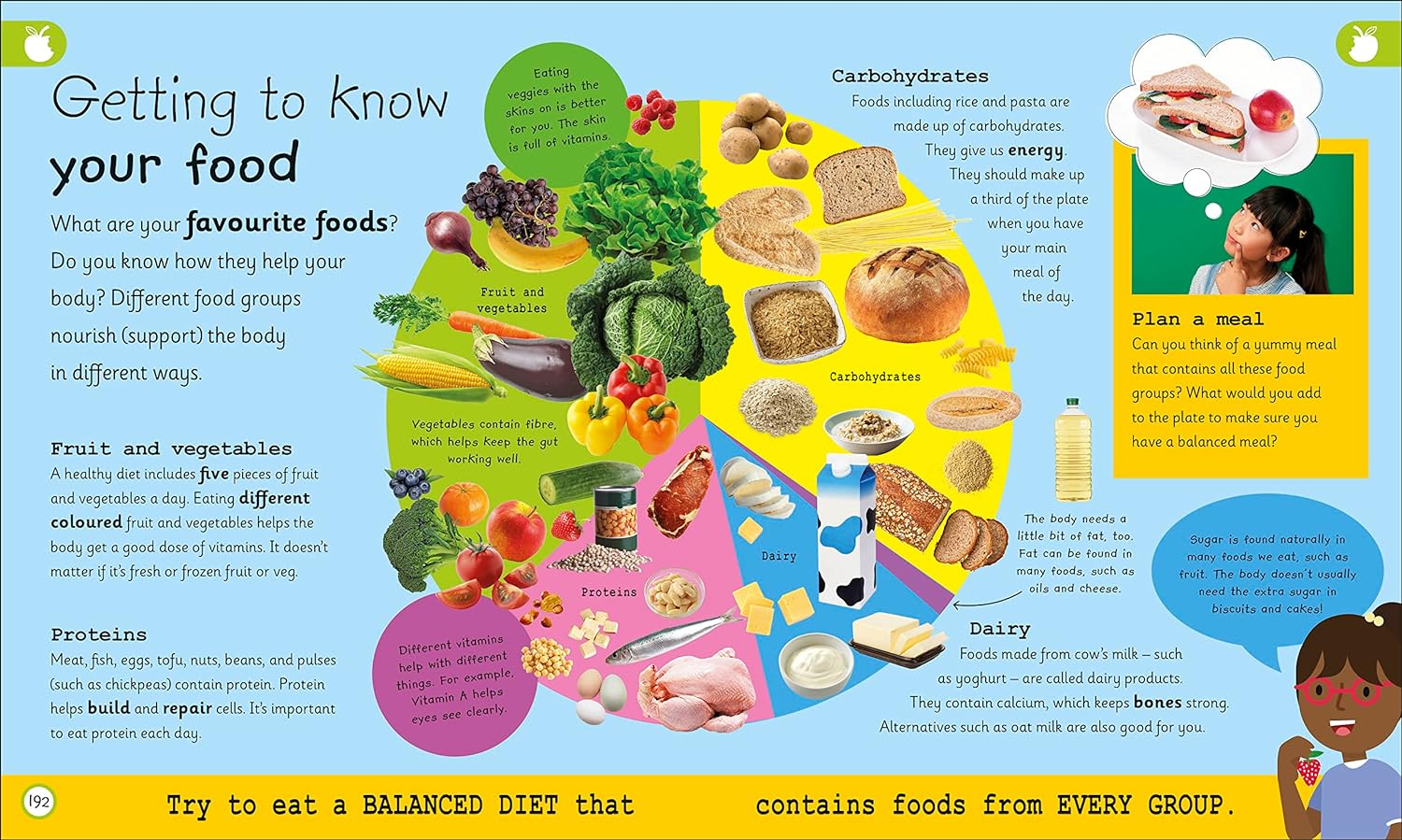 my very important human body - encyclopedias - Ảnh 8