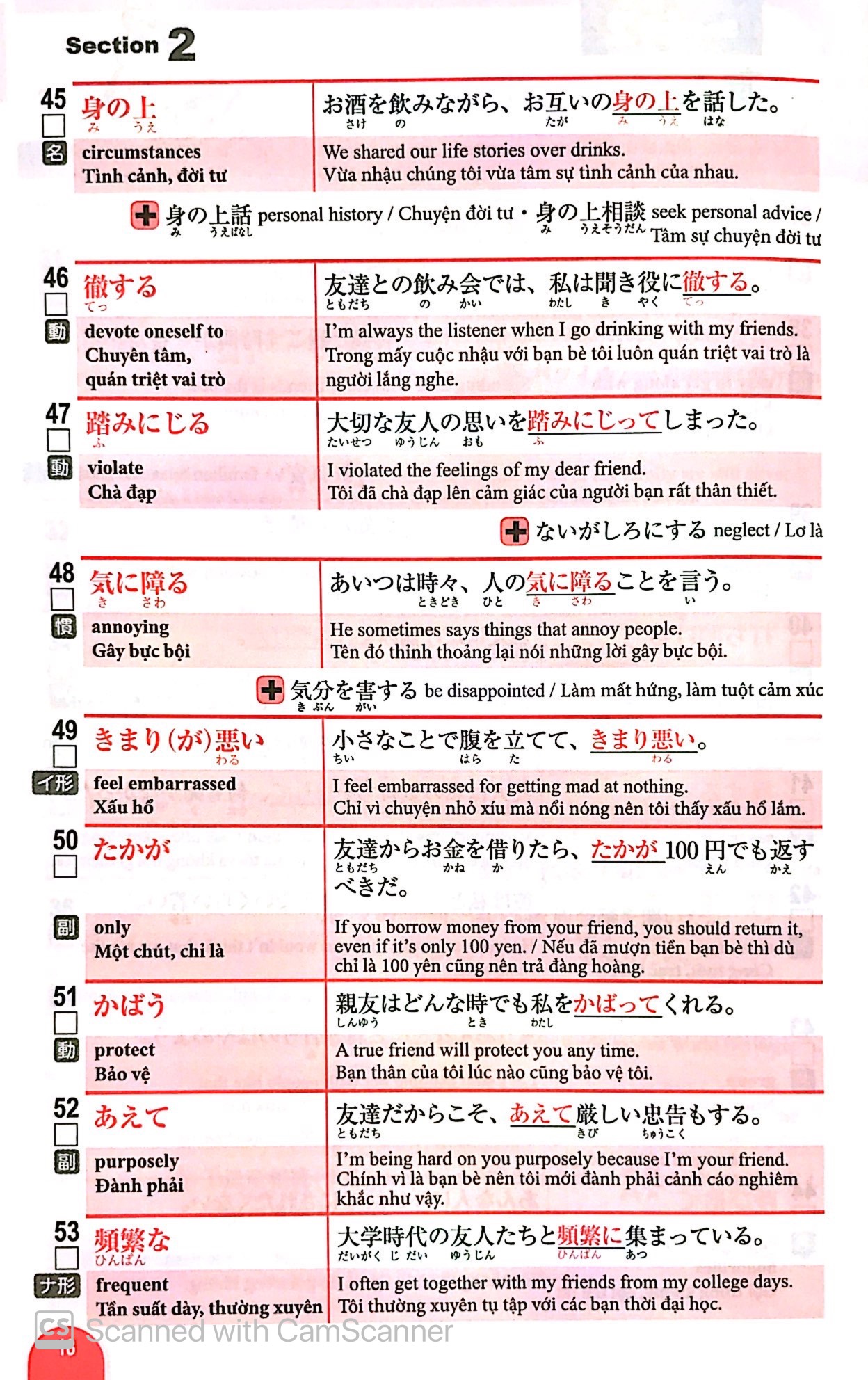 n1 - 3000 từ vựng cần thiết cho kỳ thi năng lực nhật ngữ - Ảnh 10