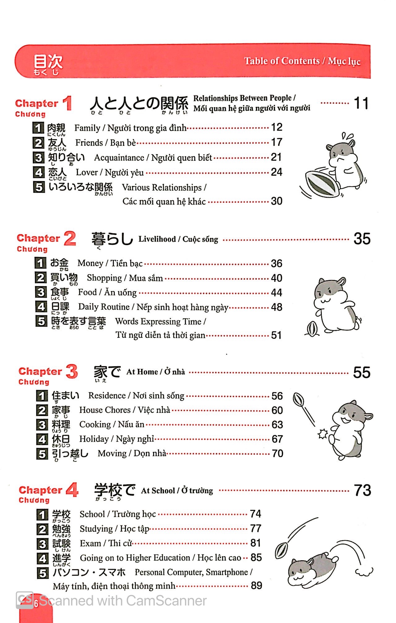 n1 - 3000 từ vựng cần thiết cho kỳ thi năng lực nhật ngữ - Ảnh 3