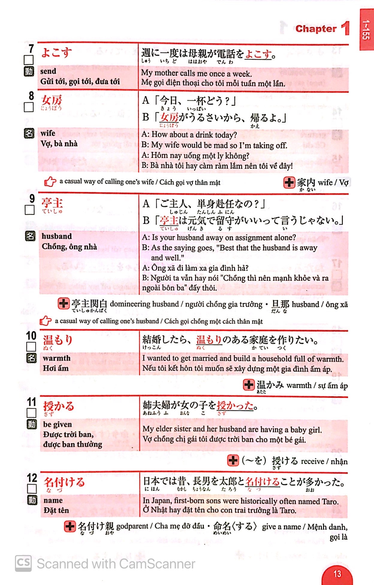 n1 - 3000 từ vựng cần thiết cho kỳ thi năng lực nhật ngữ - Ảnh 5