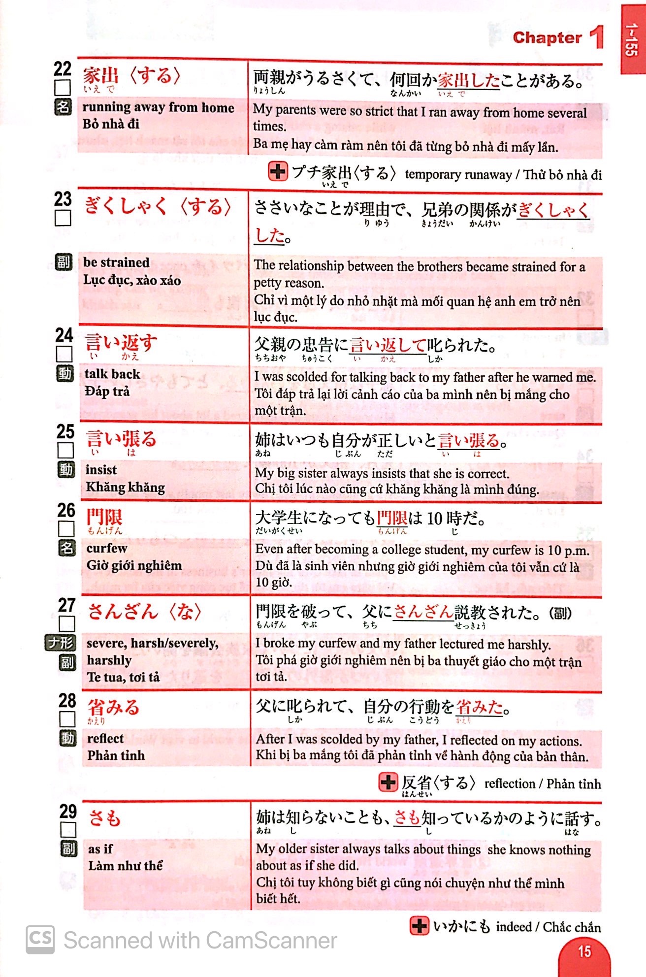 n1 - 3000 từ vựng cần thiết cho kỳ thi năng lực nhật ngữ - Ảnh 7