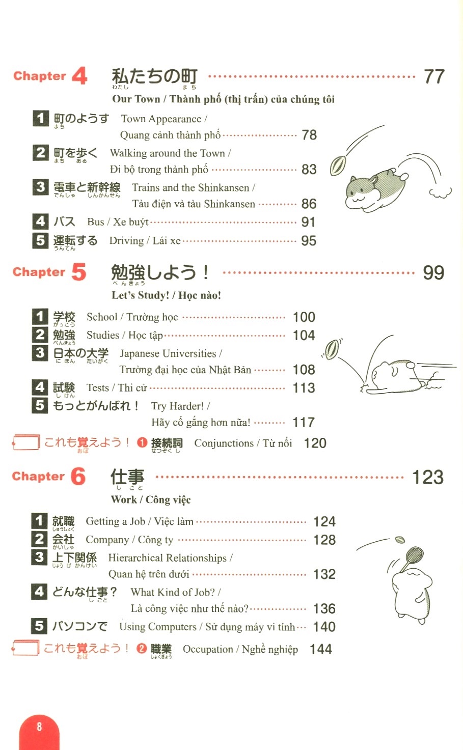 n3 - 2000 từ vựng cần thiết cho kỳ thi năng lực nhật ngữ - Ảnh 4