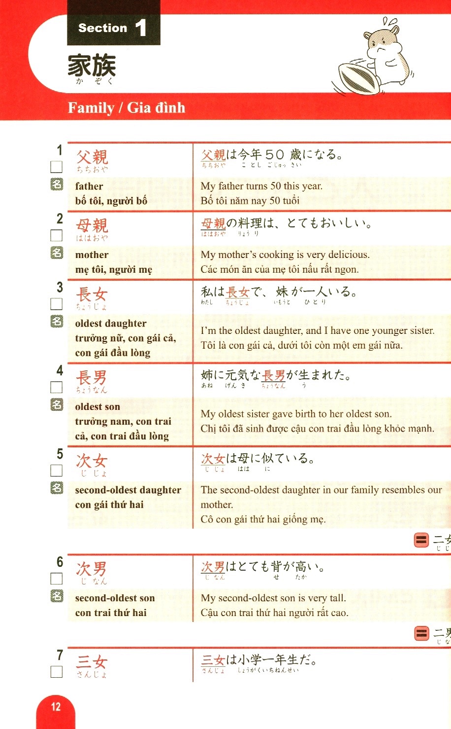 n3 - 2000 từ vựng cần thiết cho kỳ thi năng lực nhật ngữ - Ảnh 6