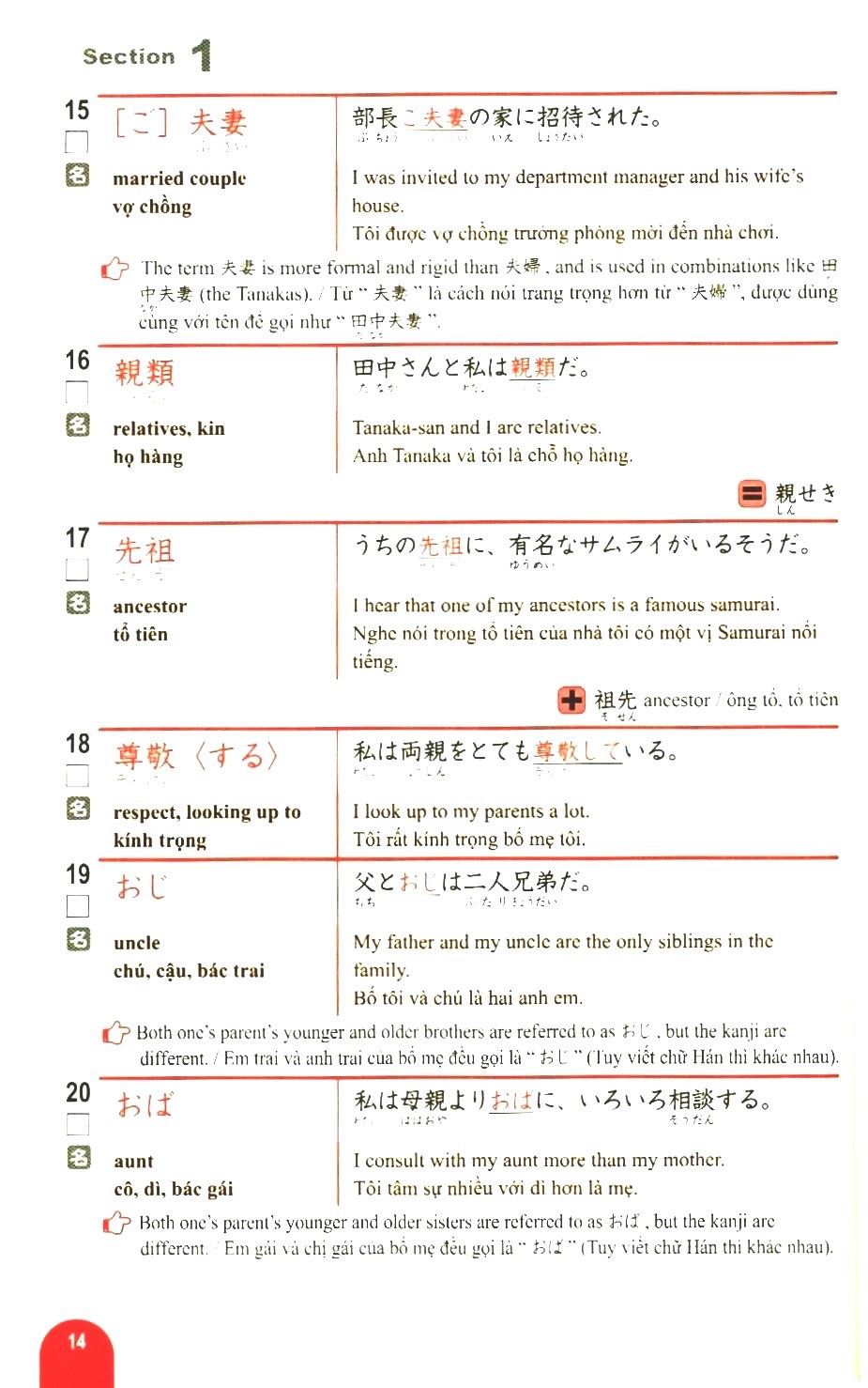 n3 - 2000 từ vựng cần thiết cho kỳ thi năng lực nhật ngữ - Ảnh 8