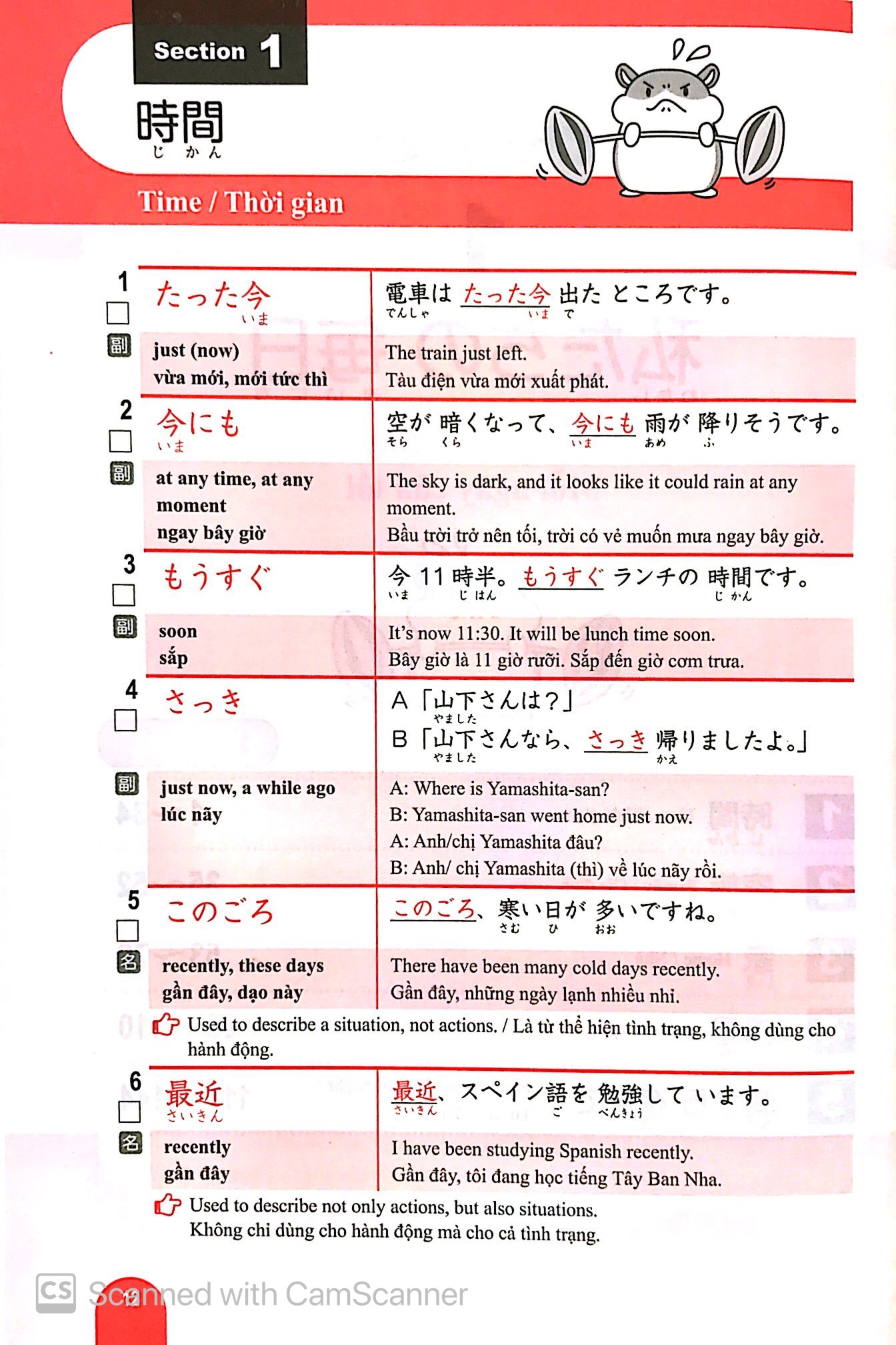 n4 - 1500 từ vựng cần thiết cho kỳ thi năng lực nhật ngữ - Ảnh 10