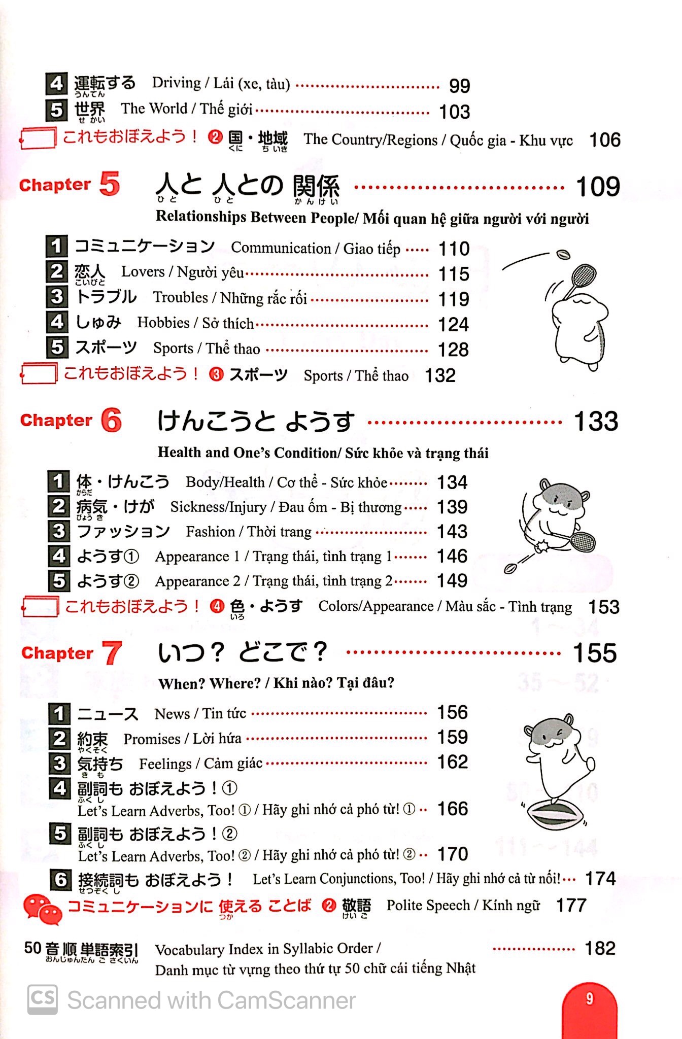 n4 - 1500 từ vựng cần thiết cho kỳ thi năng lực nhật ngữ - Ảnh 8